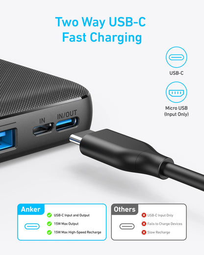 Anker 325 Powerbank